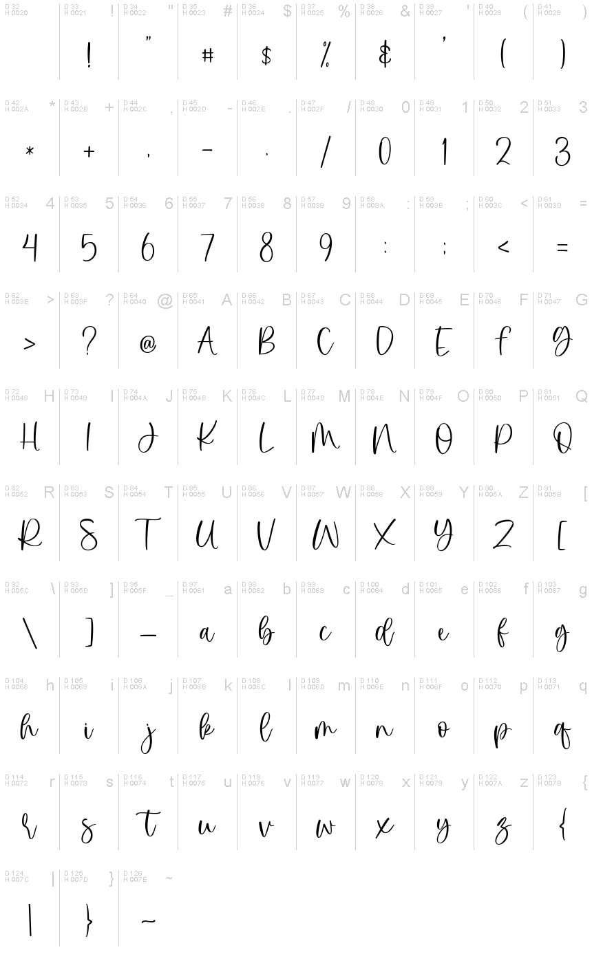 Latin de base - Table de caractères