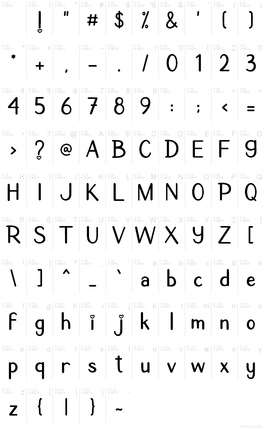 Basis-Lateinisch - Zeichentabelle