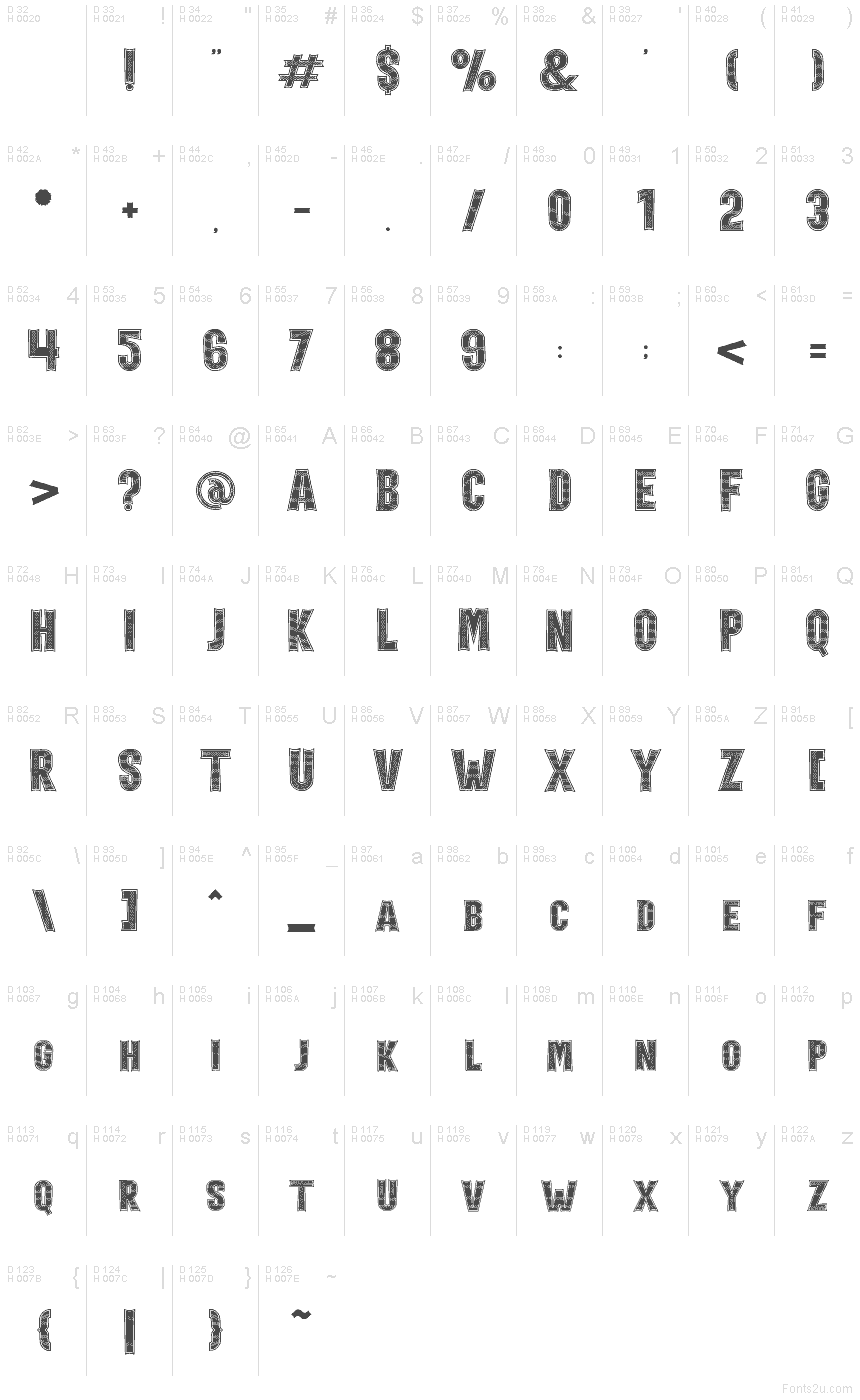 基本ラテン文字 - 文字マップ