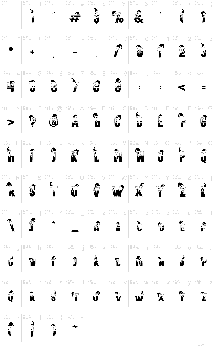 基本ラテン文字 - 文字マップ