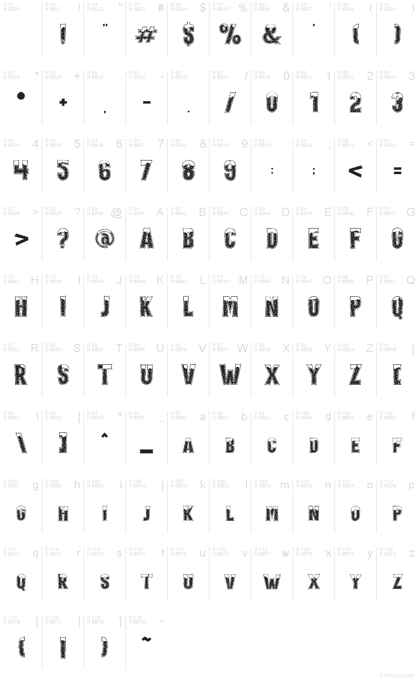 基本ラテン文字 - 文字マップ