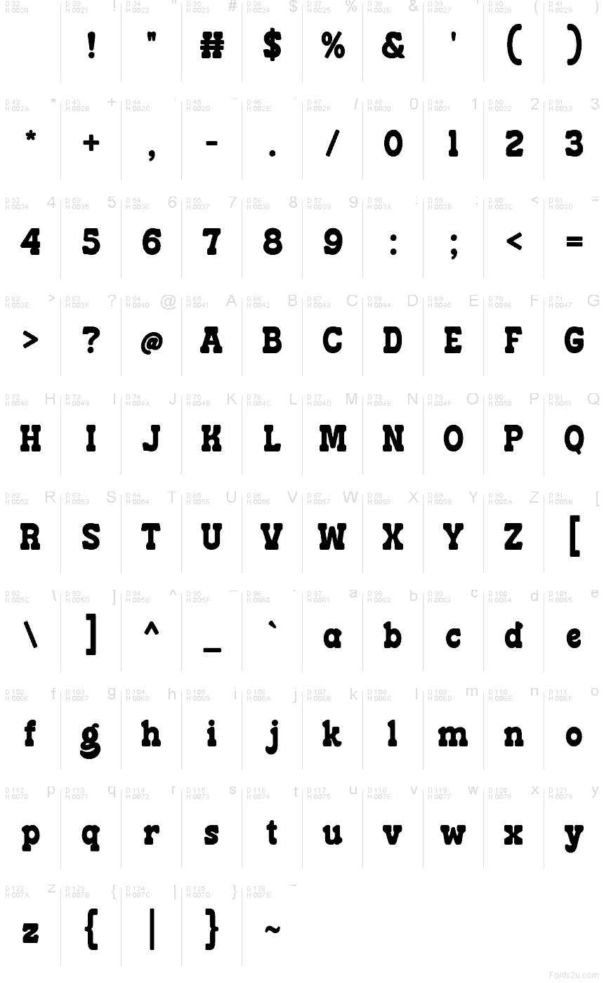 Базова латиниця - Таблиця символів