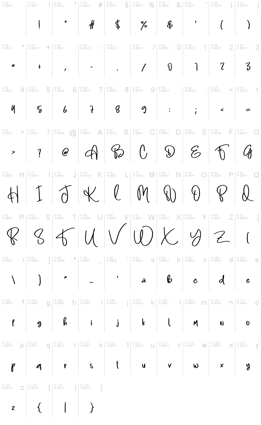 Latin de base - Table de caractères