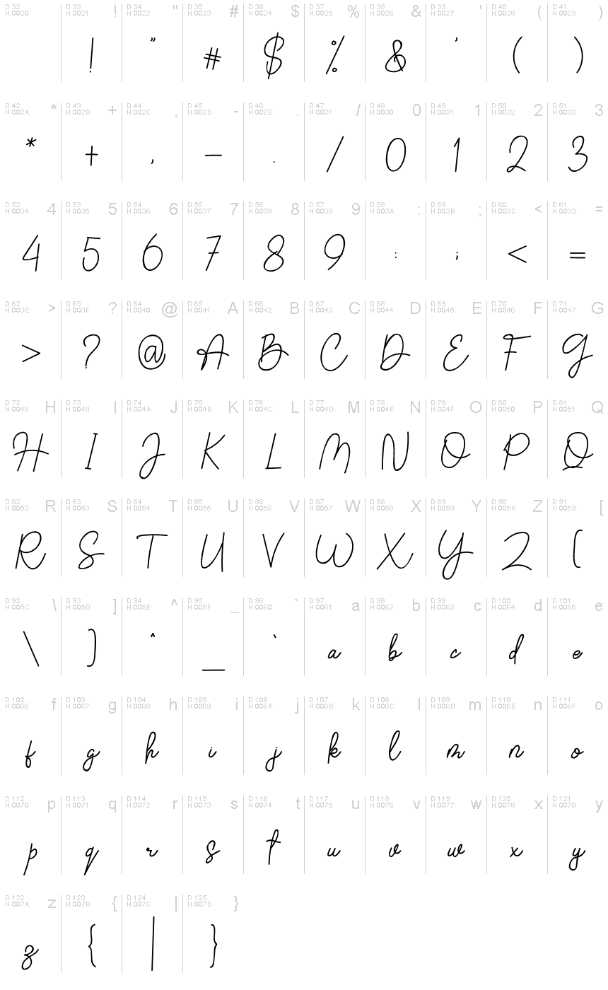 Latin de base - Table de caractères