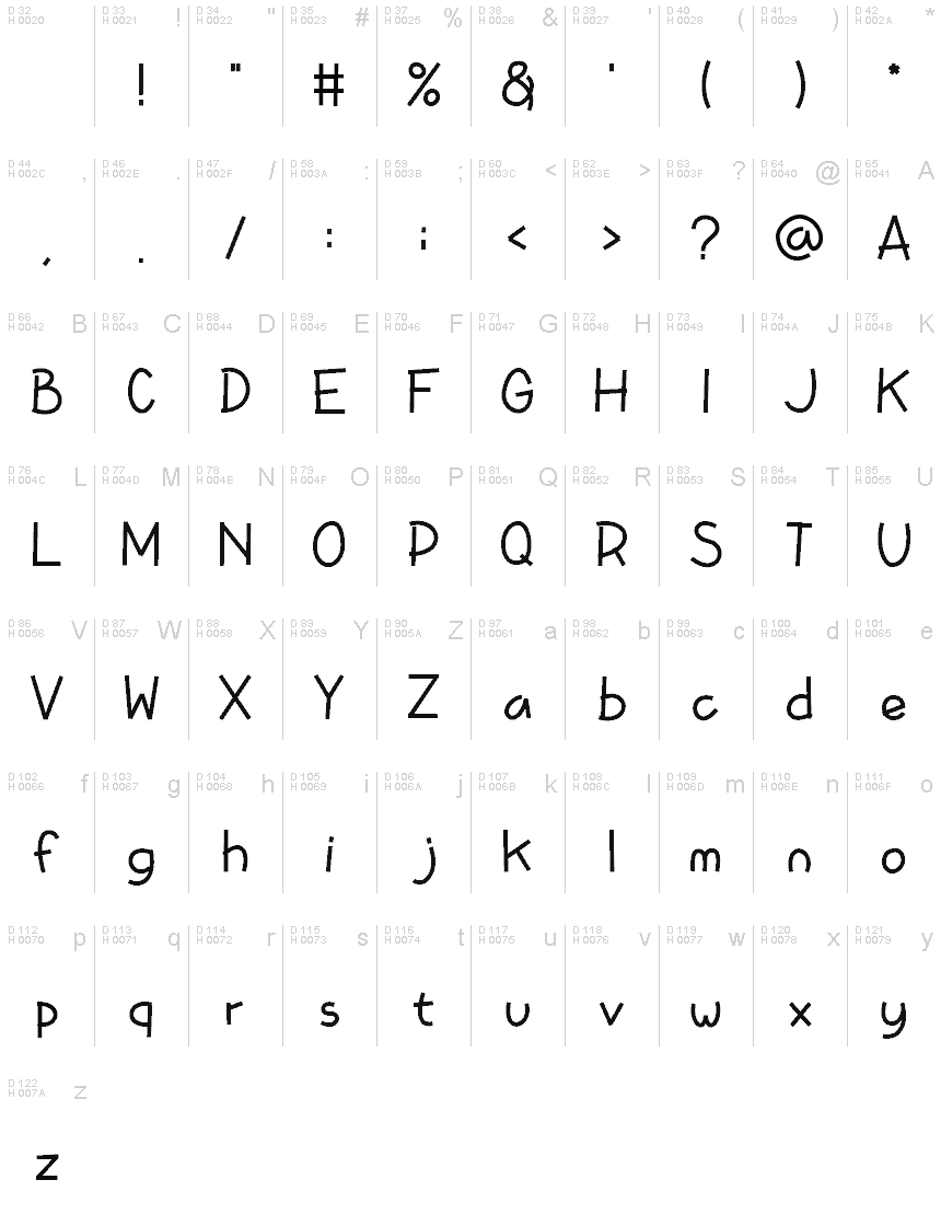 Latin de base - Table de caractères