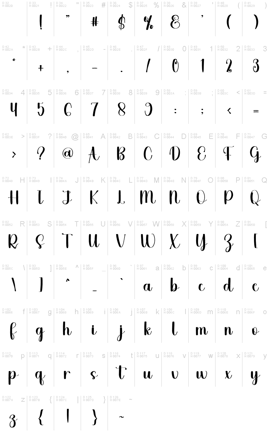 Latin de base - Table de caractères
