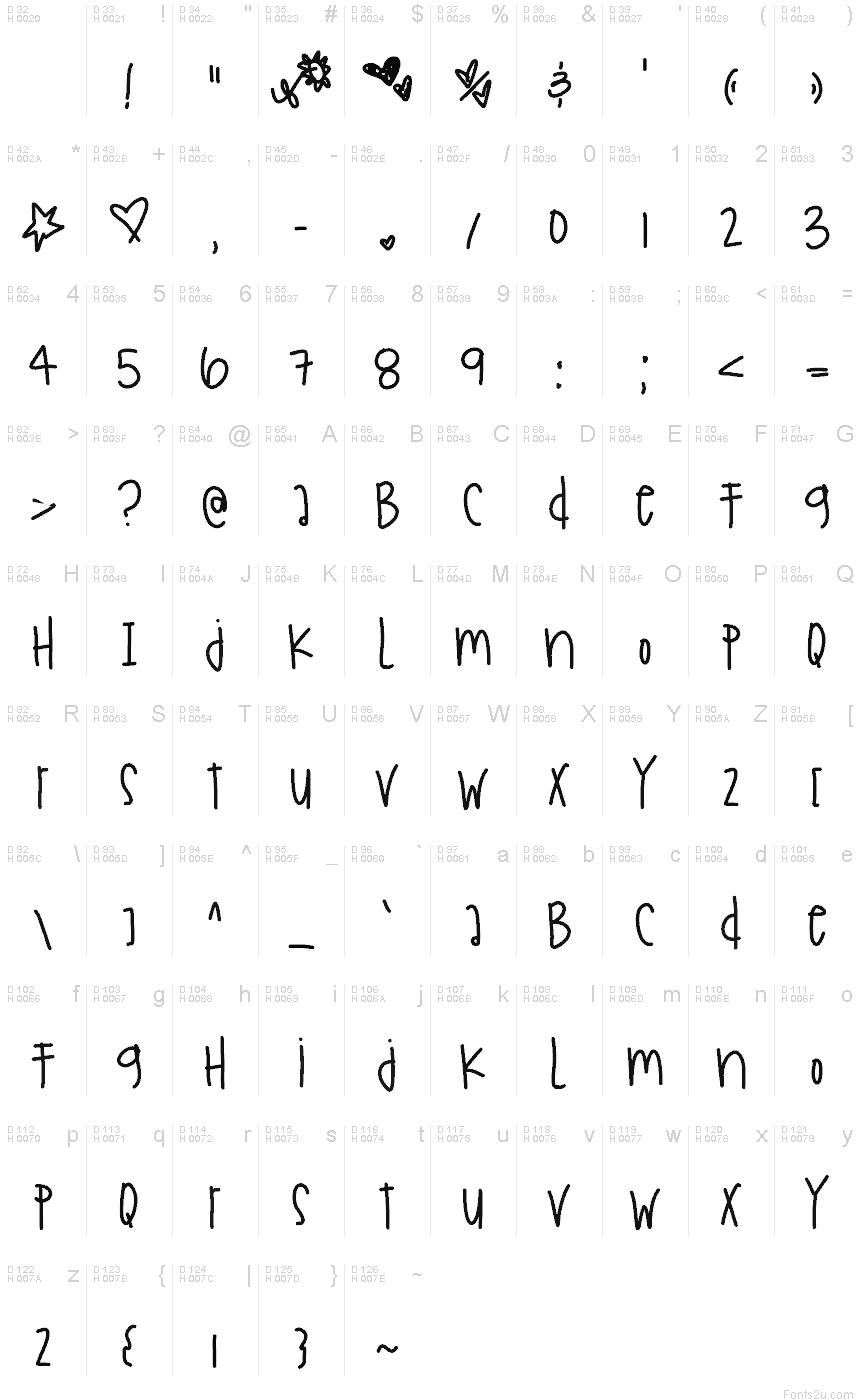 Latin de base - Table de caractères
