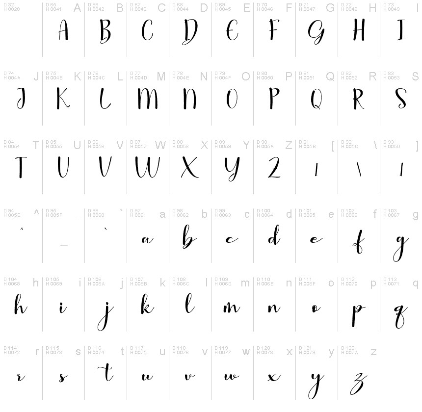 Latin de base - Table de caractères