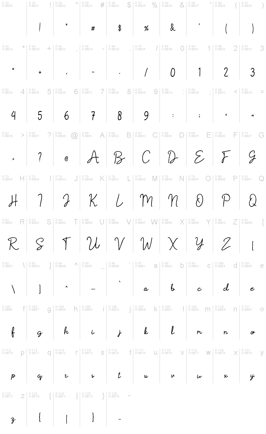 Latin de base - Table de caractères
