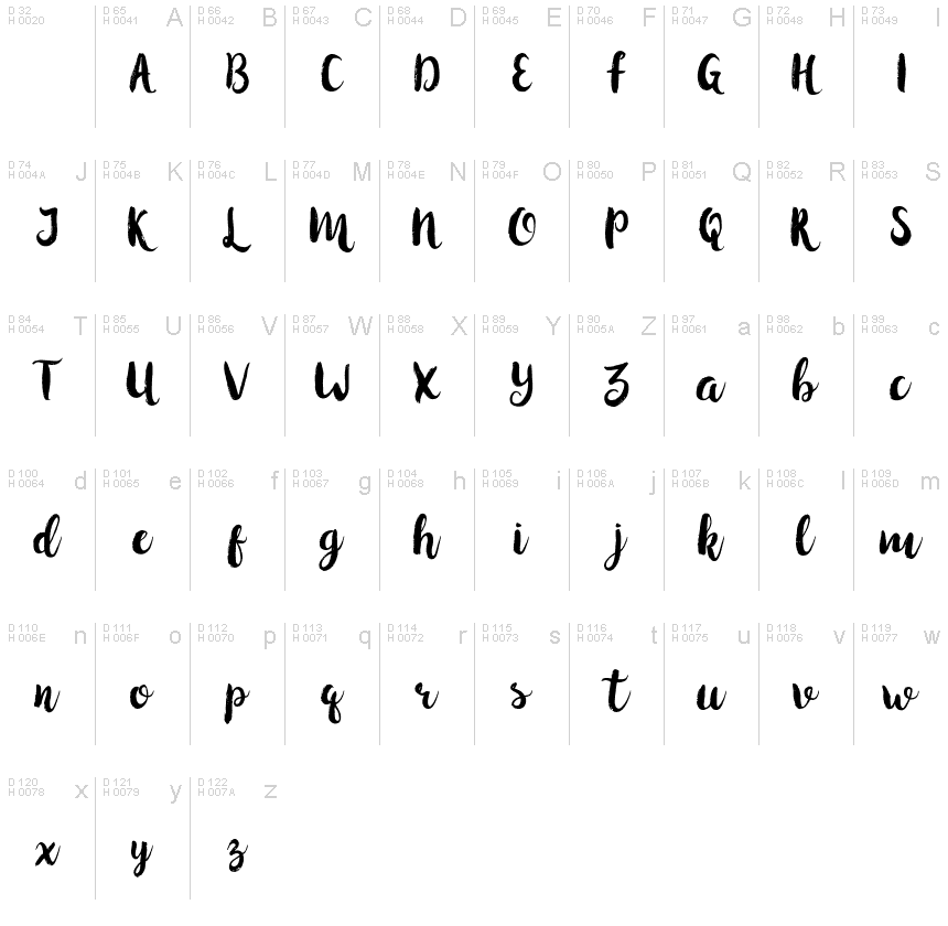 Latin de base - Table de caractères