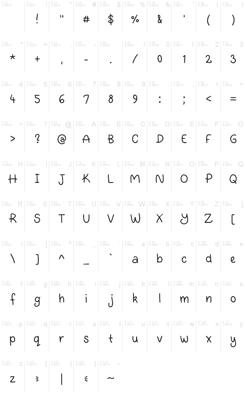 Latin de base - Table de caractères