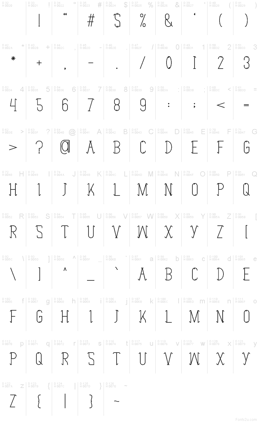 Latino di base - Mappa caratteri