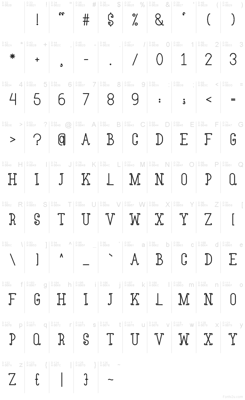 Latino di base - Mappa caratteri