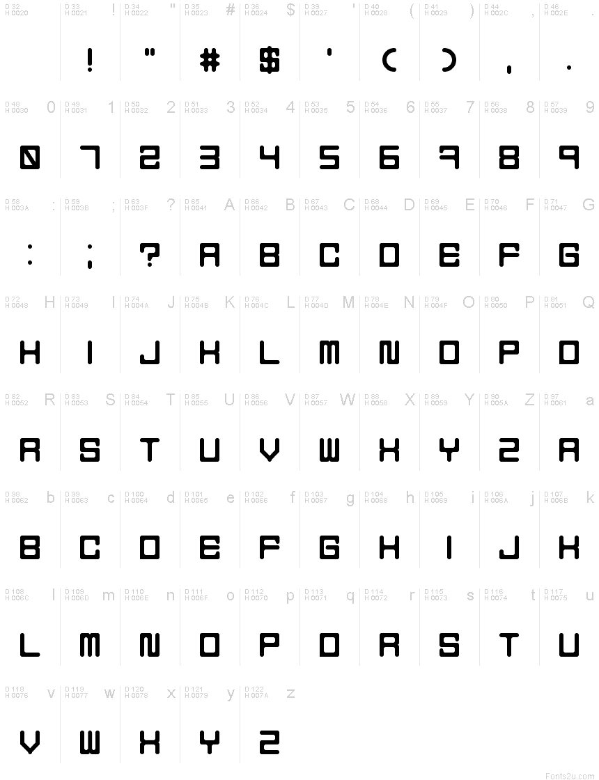 Latin de base - Table de caractères