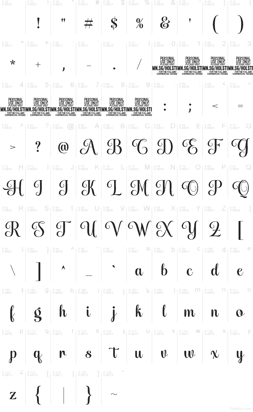 Базова латиниця - Таблиця символів