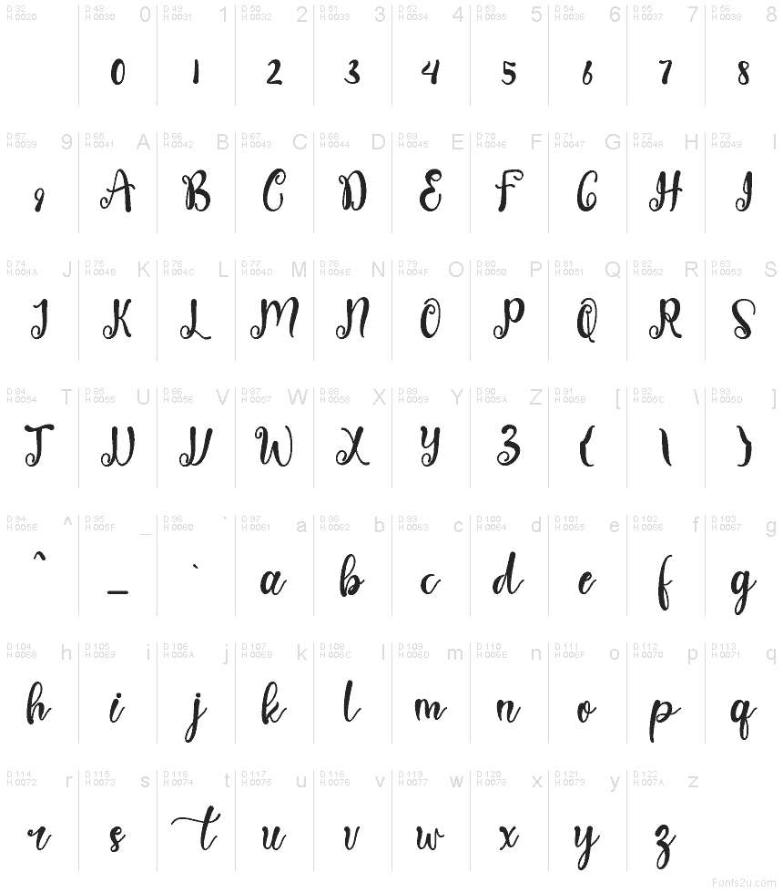 Basis-Lateinisch - Zeichentabelle