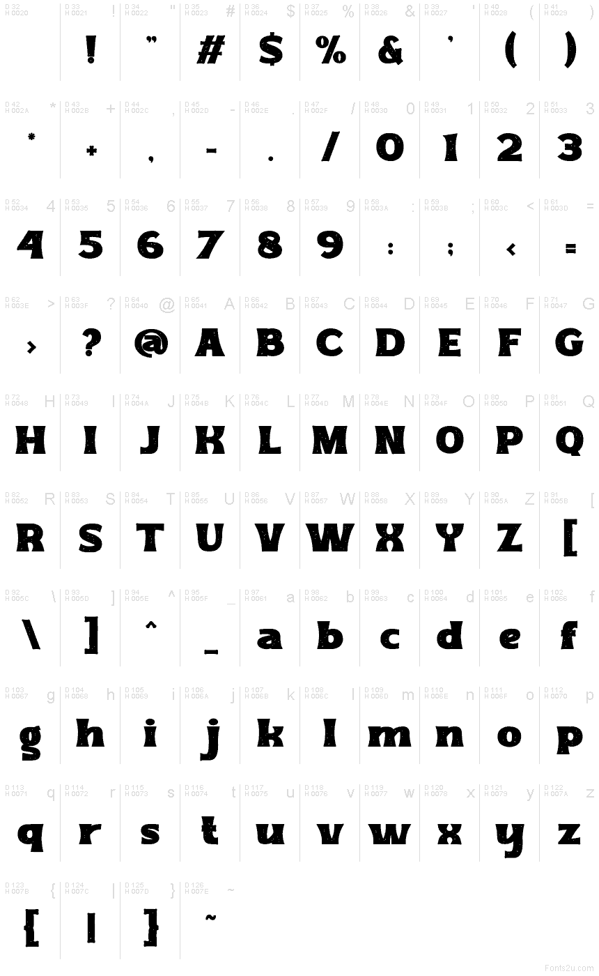 Basis-Lateinisch - Zeichentabelle