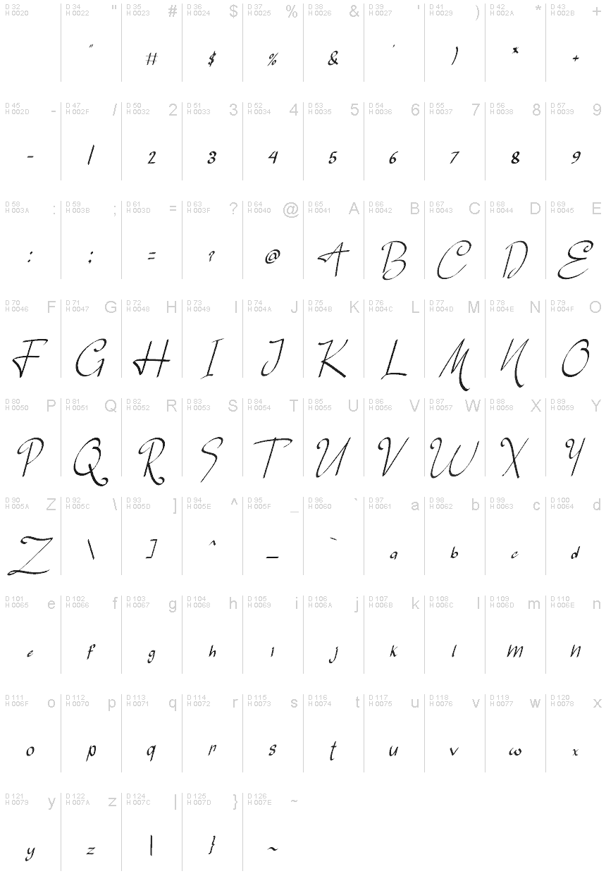 Dynafont opentype 161 fonts pro version for mac