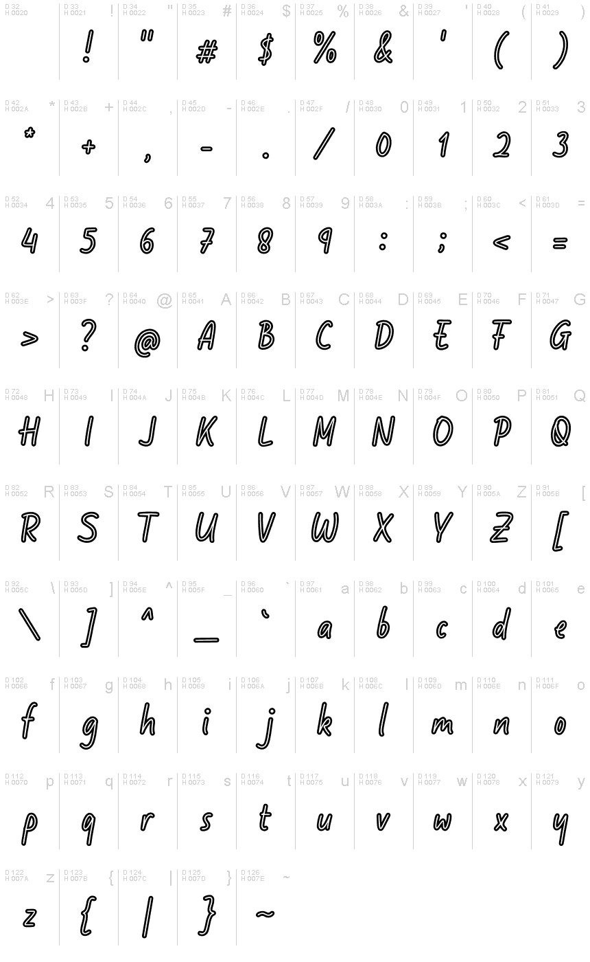 Latin de base - Table de caractères
