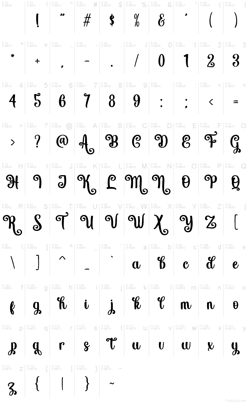 Базовая латиница - Таблица символов