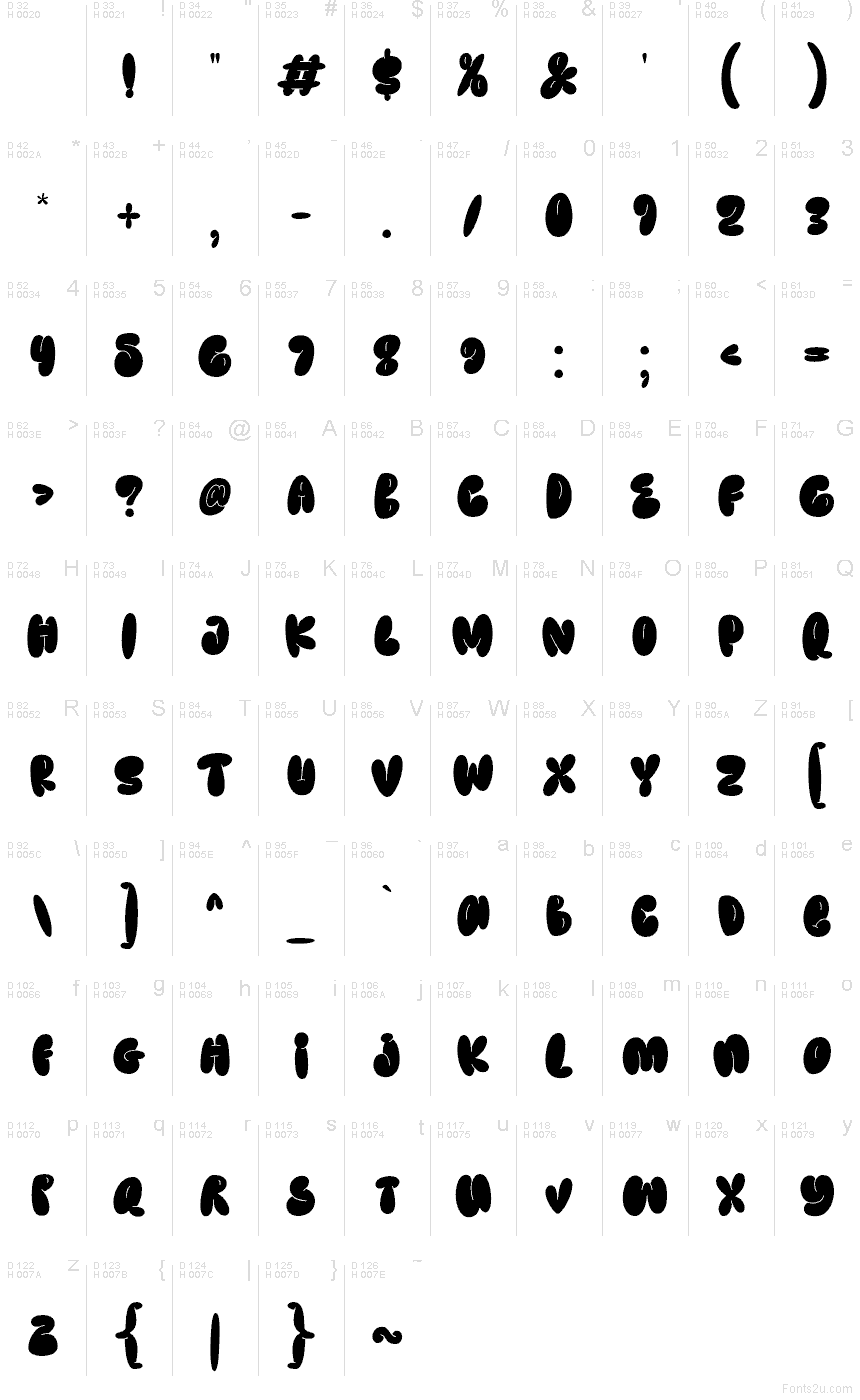 Latino di base - Mappa caratteri