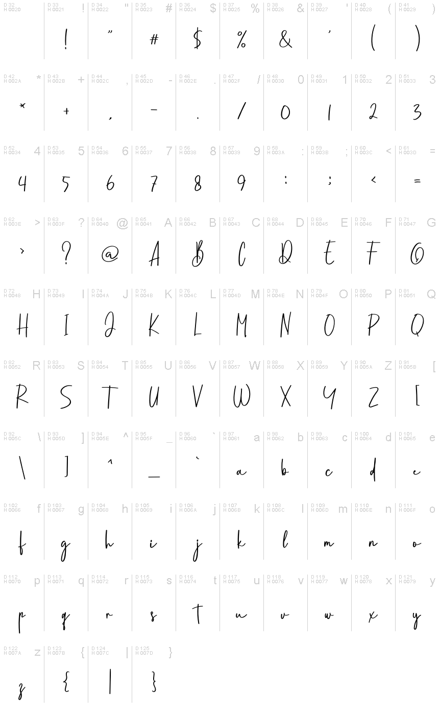 Latin de base - Table de caractères