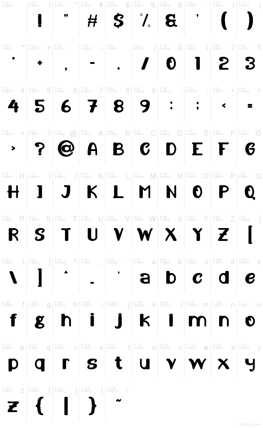 Basis-Lateinisch - Zeichentabelle