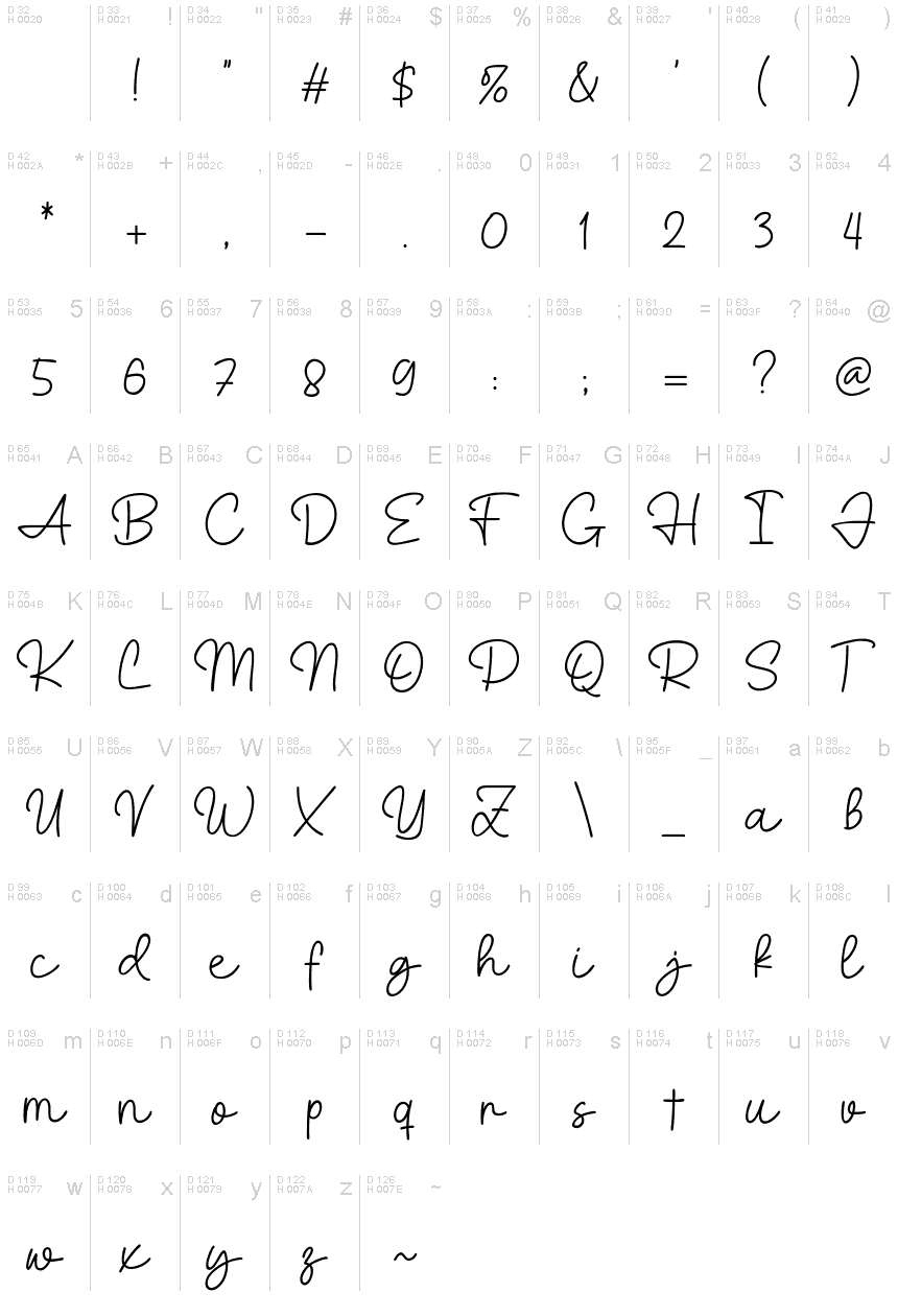 Latin de base - Table de caractères