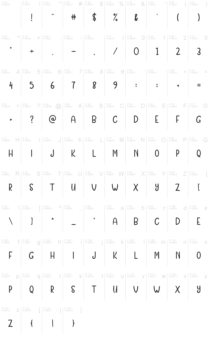 Latin de base - Table de caractères