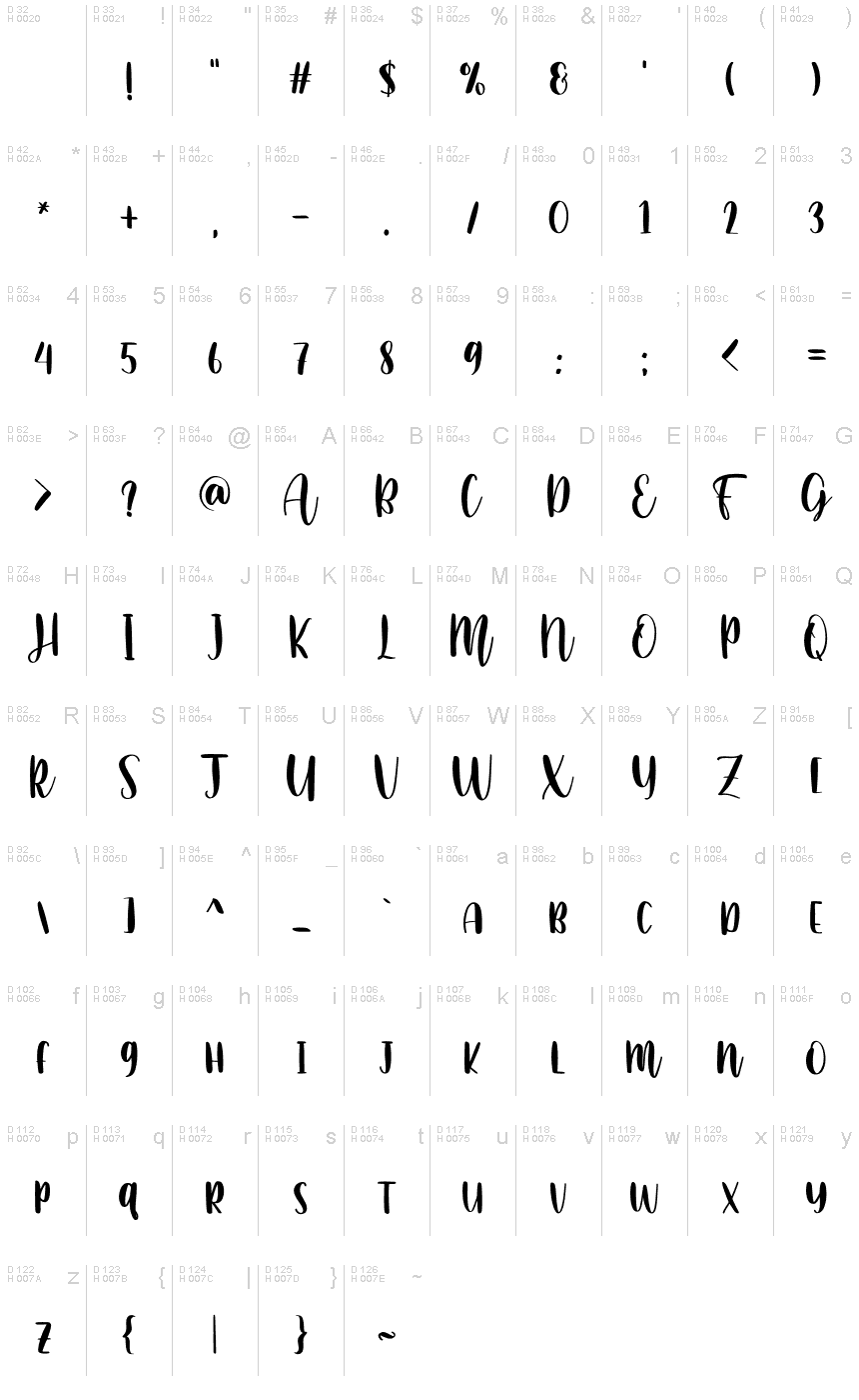 Latin de base - Table de caractères