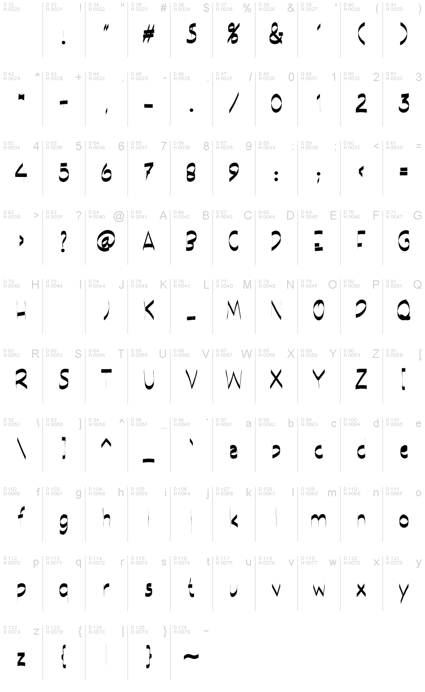Latin de base - Table de caractères