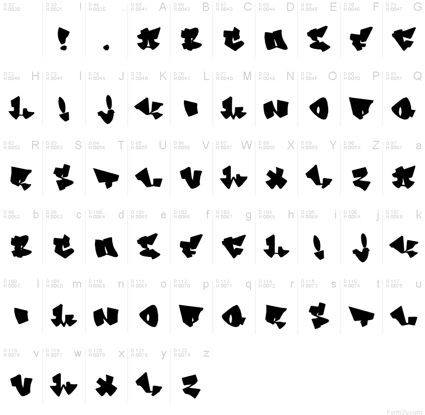 Basic Latin - charmap