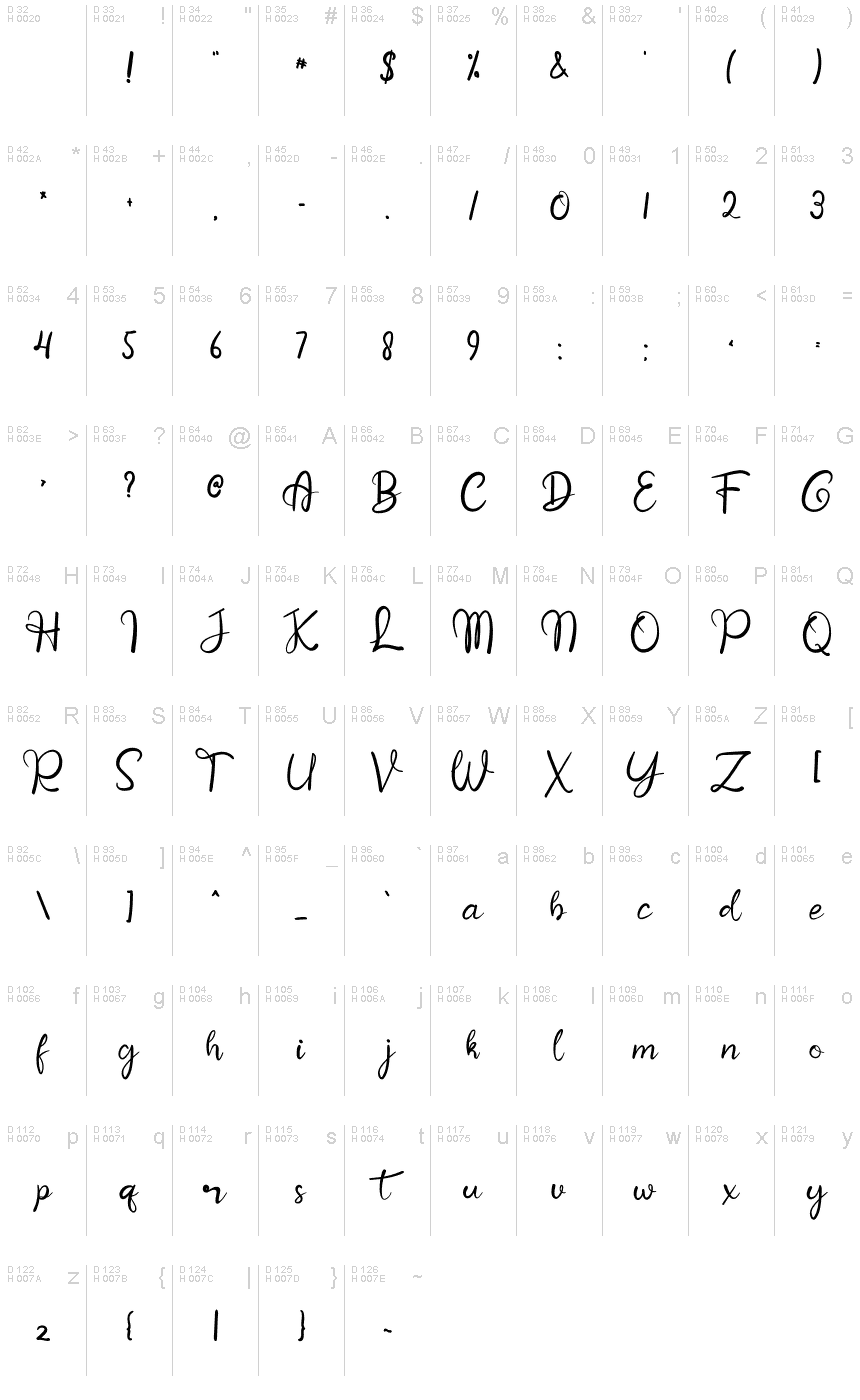 Latin de base - Table de caractères