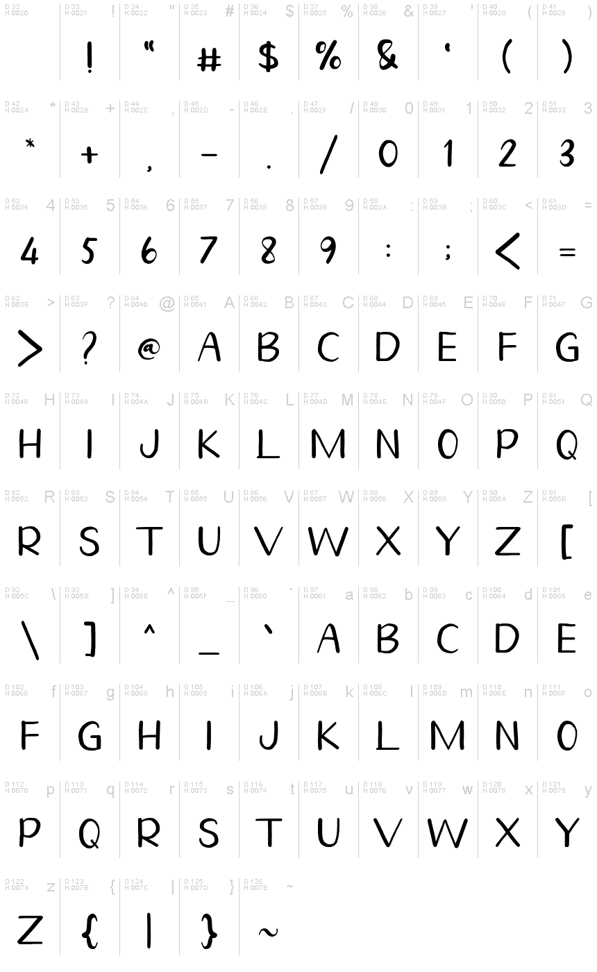 Latin de base - Table de caractères