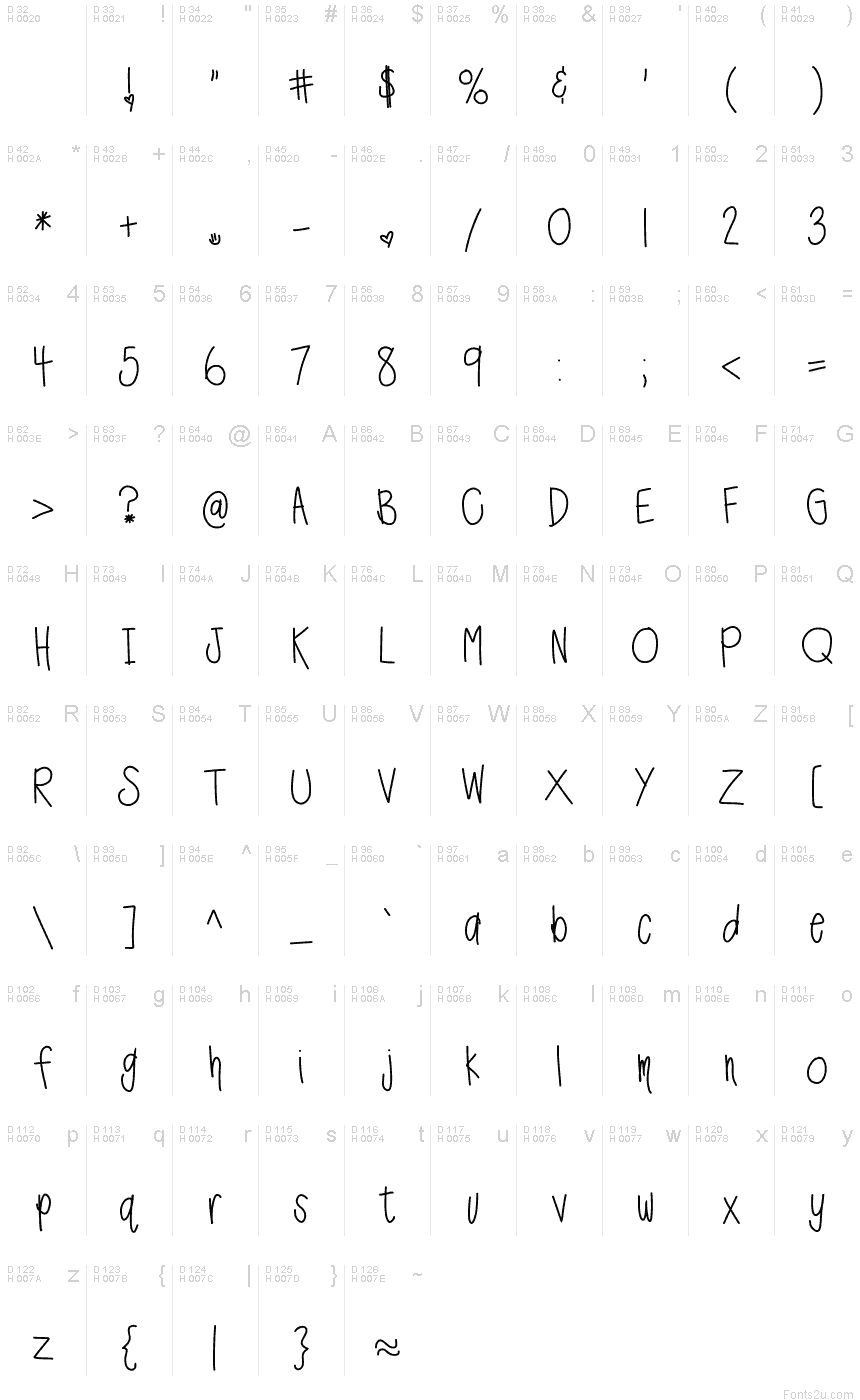 Latin de base - Table de caractères