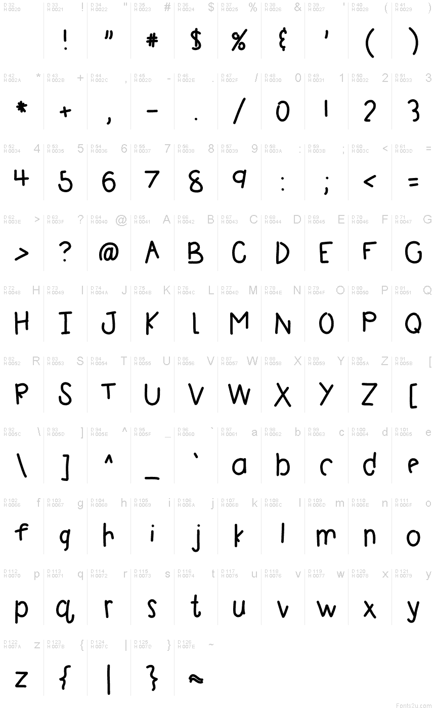 Latin de base - Table de caractères
