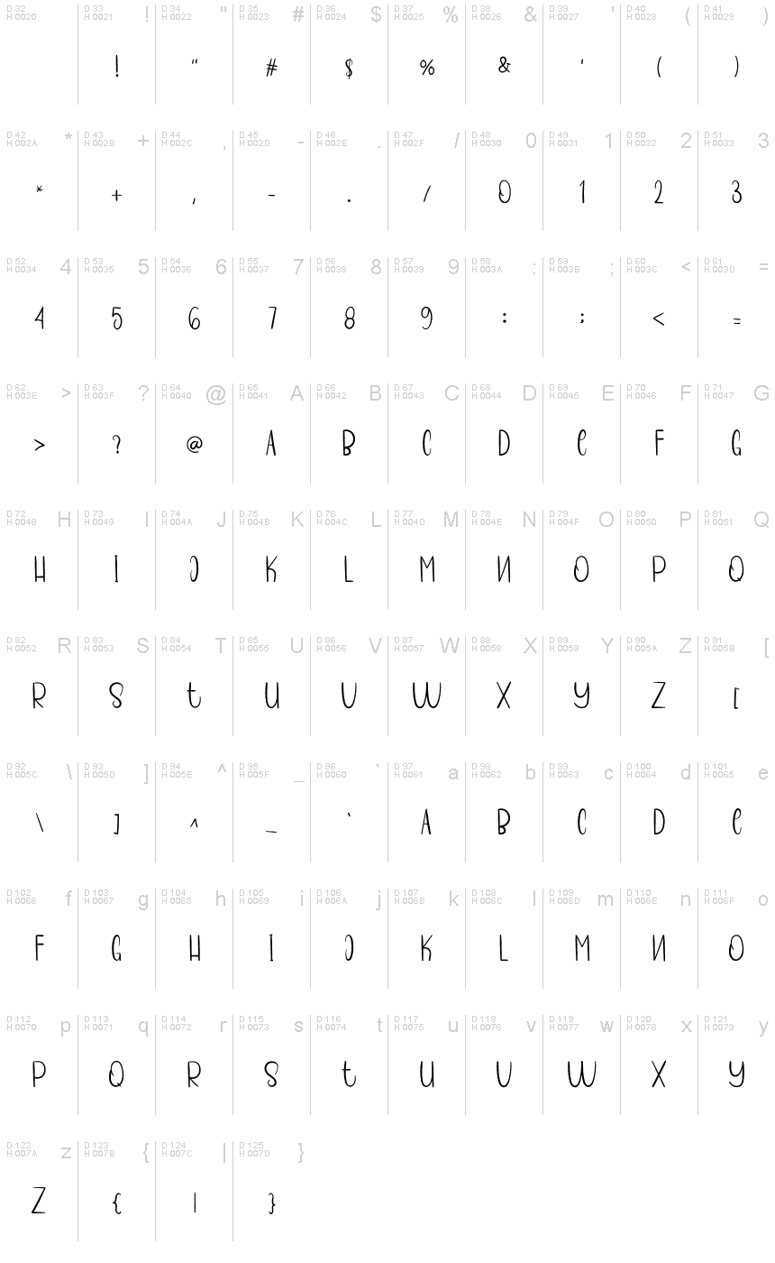 Latin de base - Table de caractères