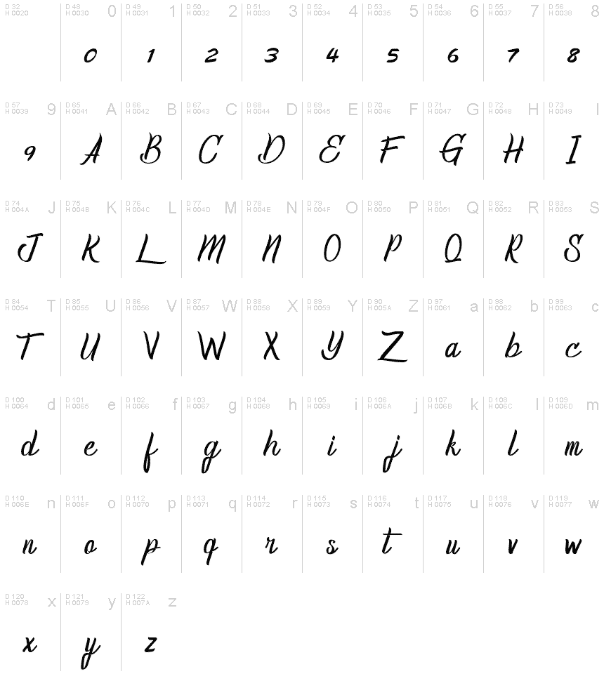 Latin de base - Table de caractères