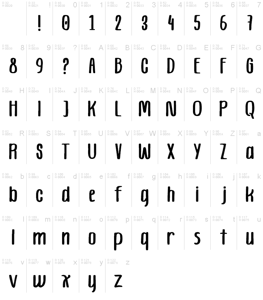 Latin de base - Table de caractères