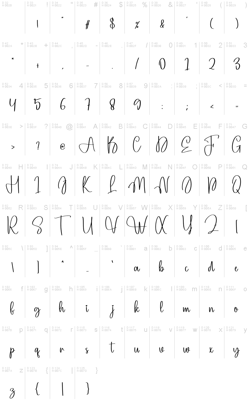 Latin de base - Table de caractères