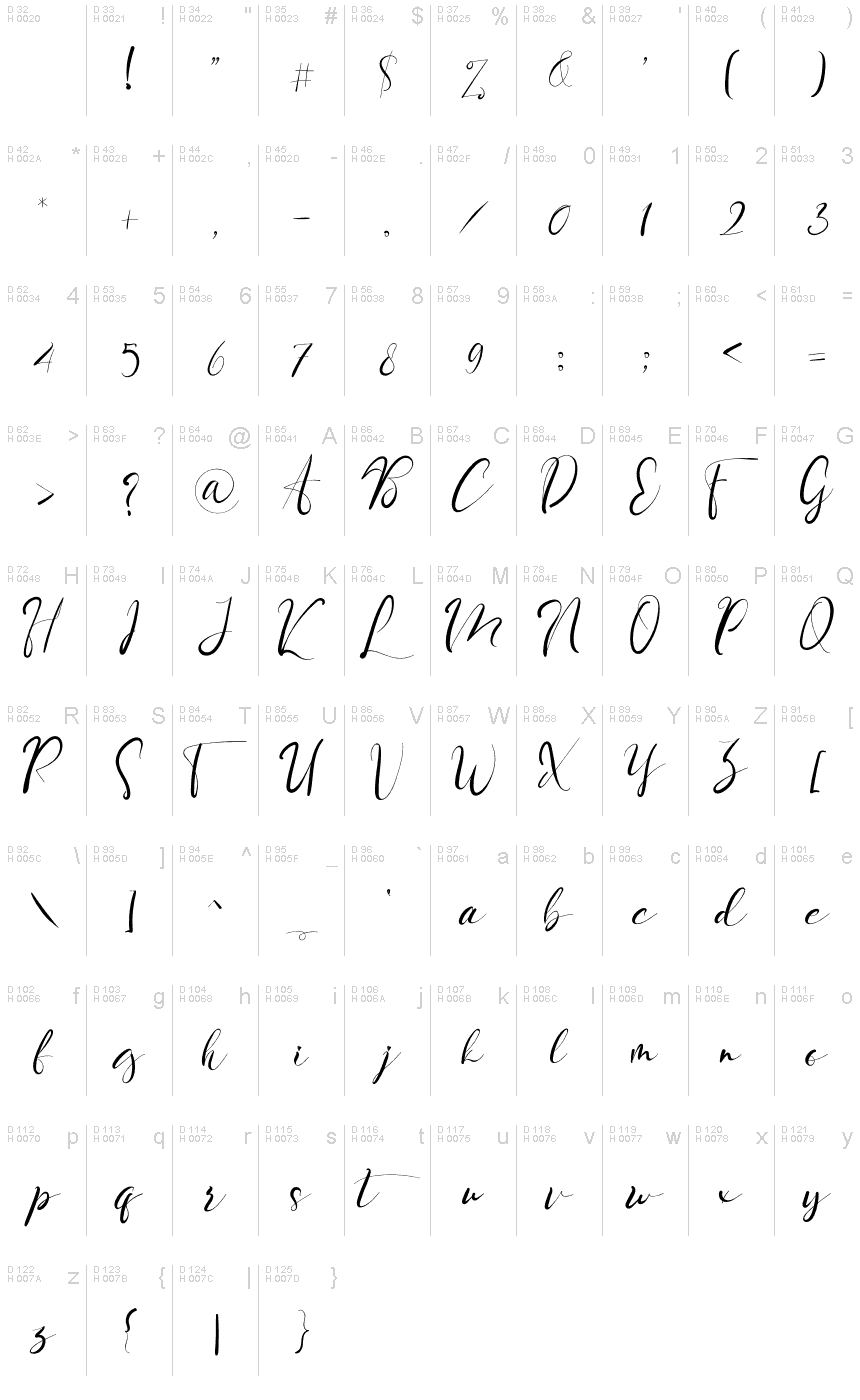 Latin de base - Table de caractères