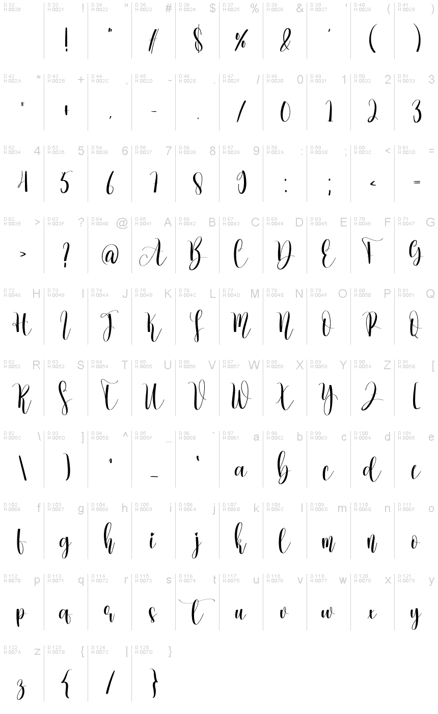 Latin de base - Table de caractères