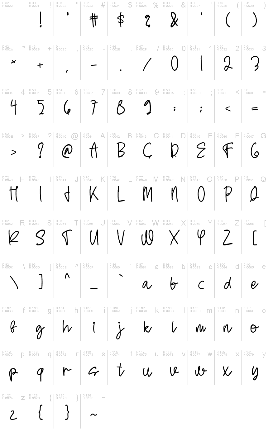 Latin de base - Table de caractères