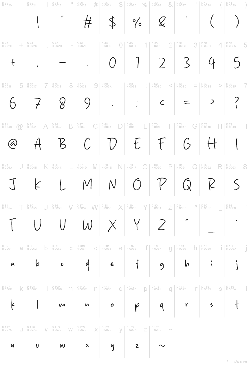 Basis-Lateinisch - Zeichentabelle