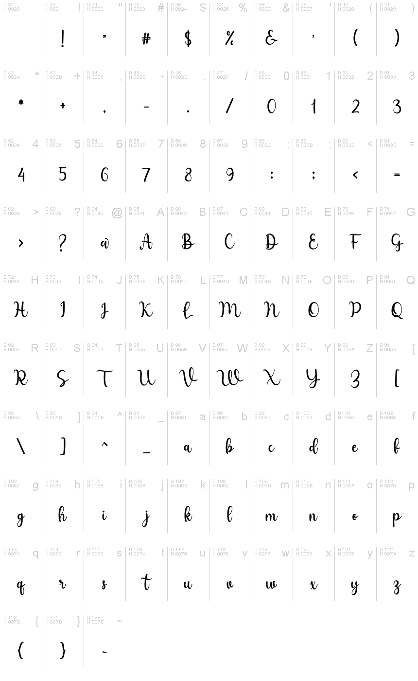 Latin de base - Table de caractères