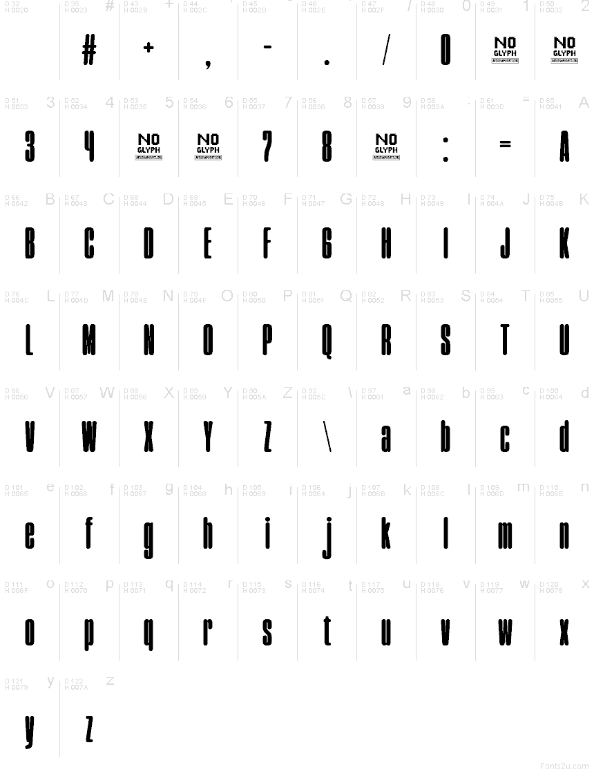 Latino di base - Mappa caratteri