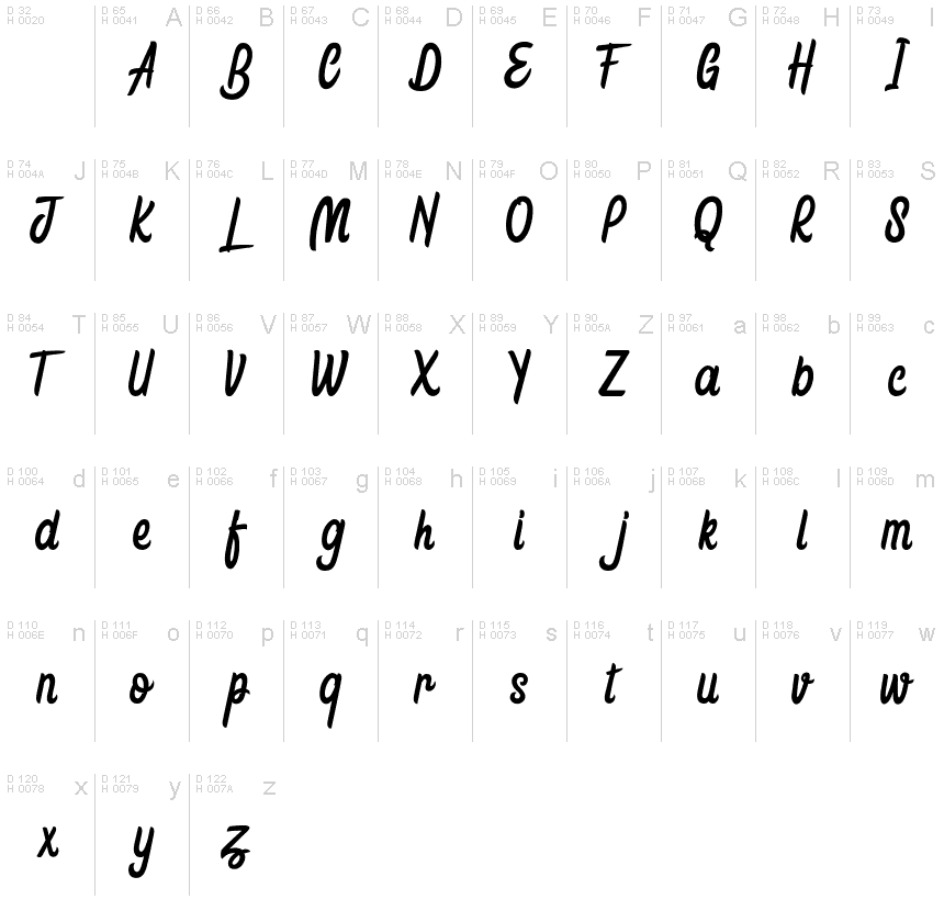 Latin de base - Table de caractères