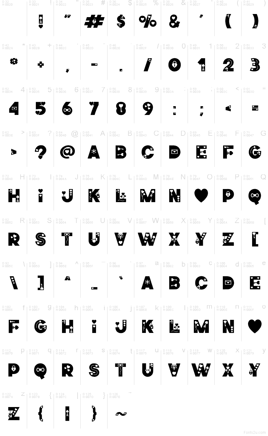 Basic Latin - charmap