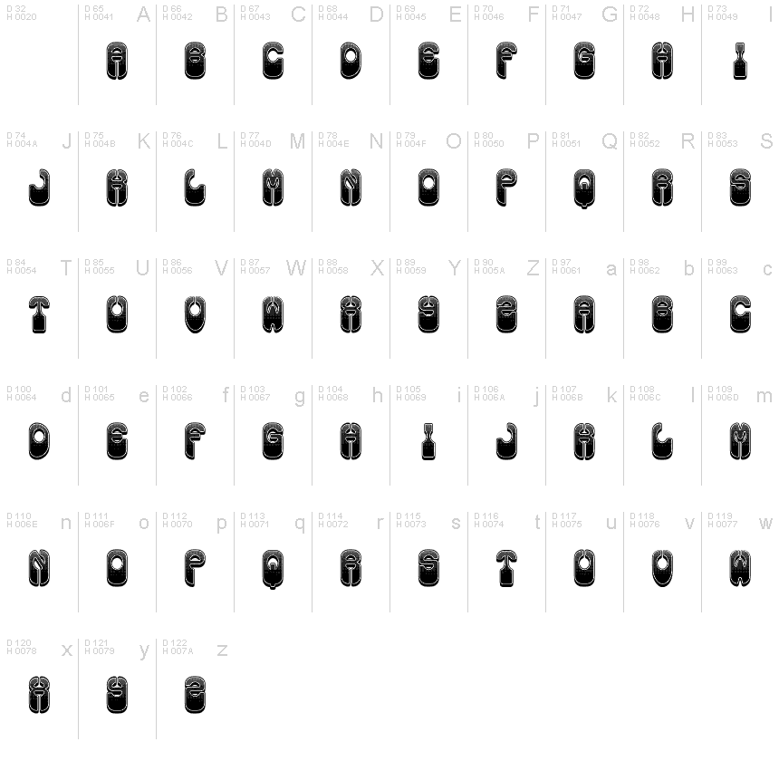 基本拉丁字母 - 字符地图