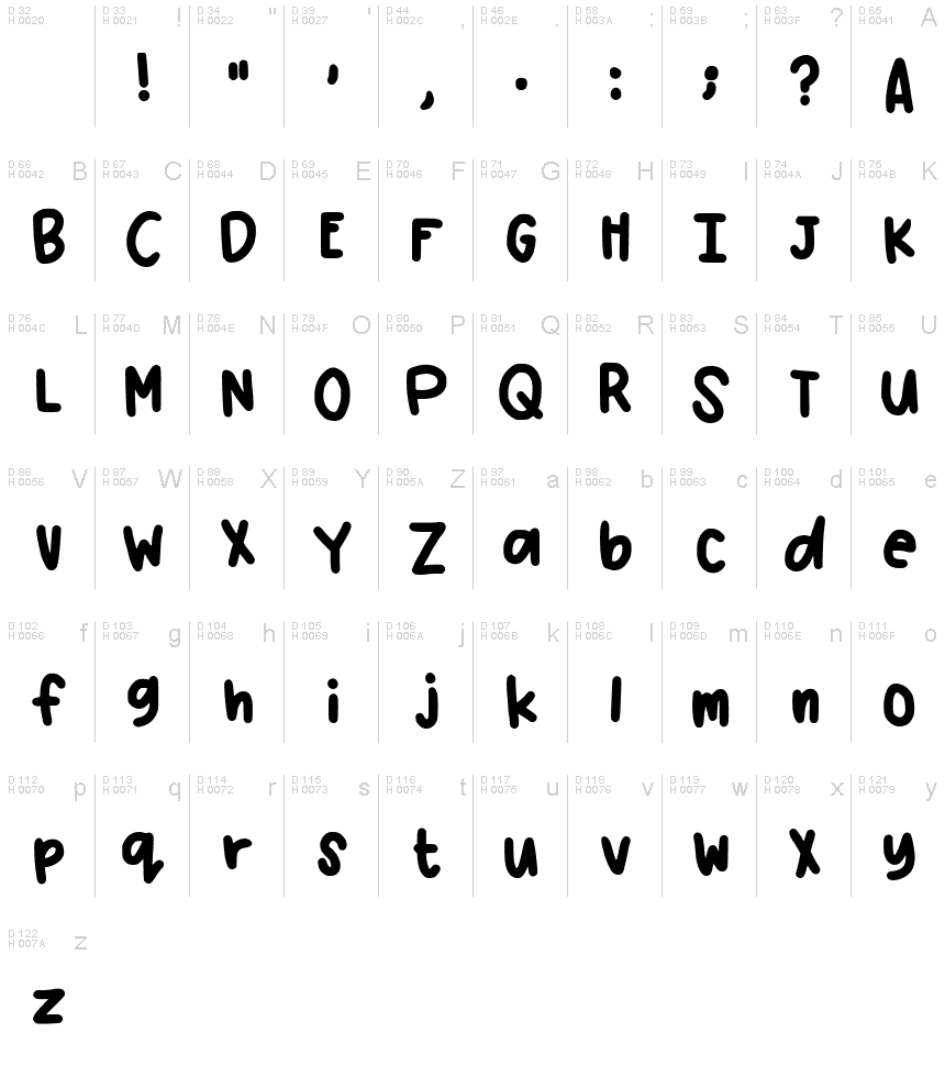 Latin de base - Table de caractères